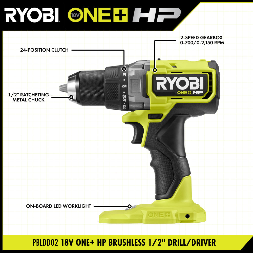 18V ONE+ HP Brushless 1/2" Drill/Driver Kit RYOBI Tools