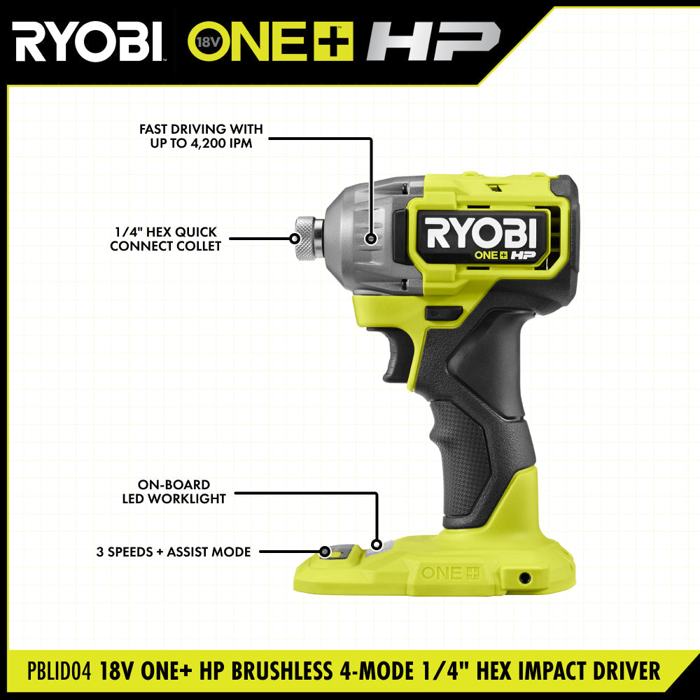 18V ONE+ HP Brushless 4-Mode 1/4" Hex Impact Driver RYOBI Tools