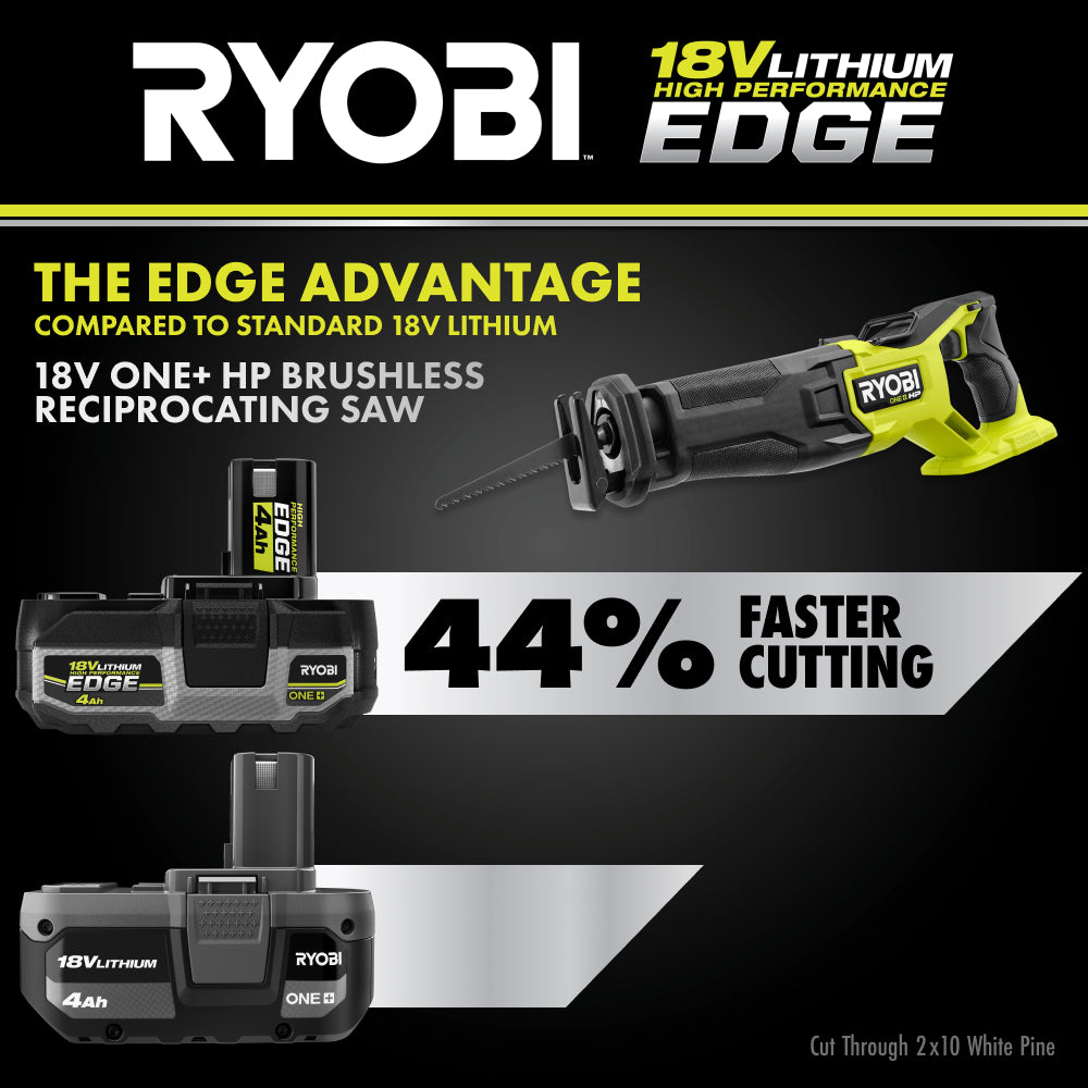 18V ONE+ HP Brushless Reciprocating Saw RYOBI Tools