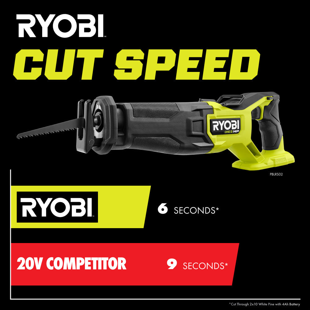 18V ONE+ HP Brushless Reciprocating Saw RYOBI Tools