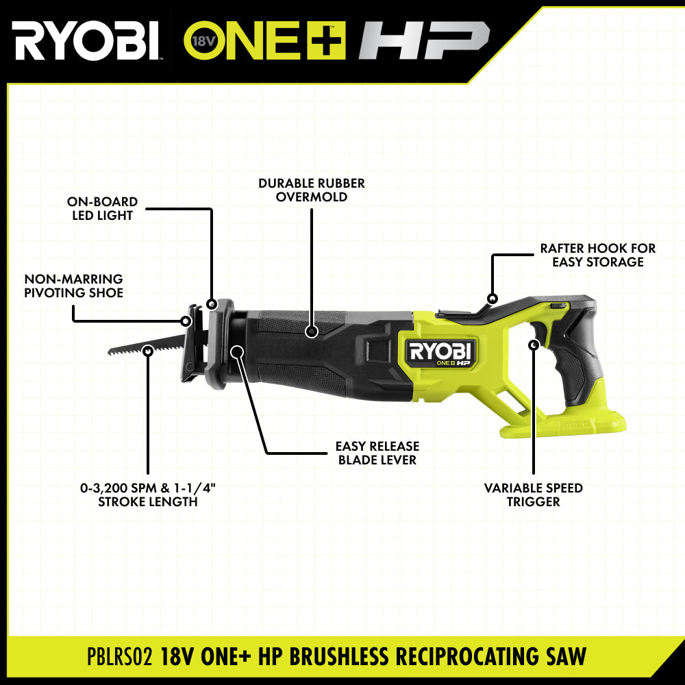 18V ONE+ HP Brushless Reciprocating Saw RYOBI Tools