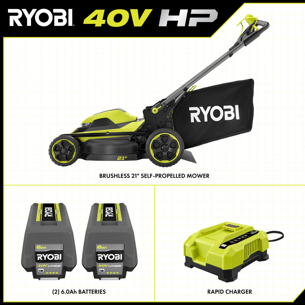 40V HP BRUSHLESS 21" SELF-PROPELLED MOWER KIT RYOBI Tools