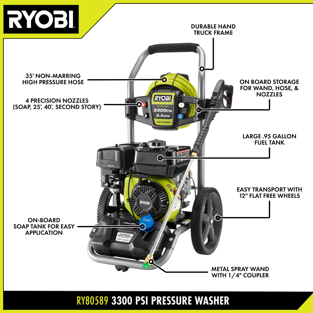3300 PSI 2.4 GPM GAS PRESSURE WASHER RYOBI Tools