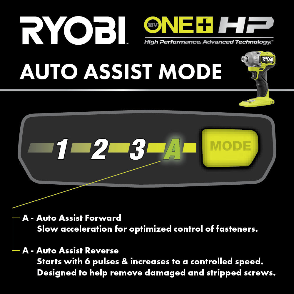 18V ONE+ HP Brushless 4-Mode 1/4" Hex Impact Driver RYOBI Tools
