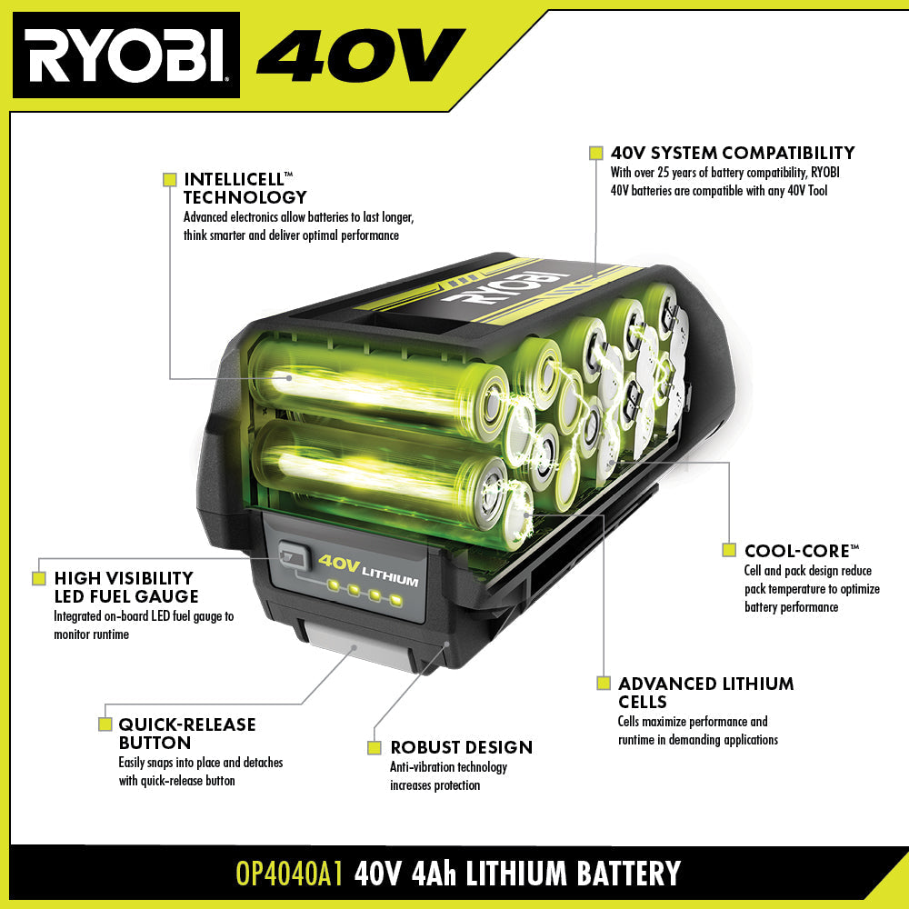 40V 4AH LITHIUM BATTERY Image 3