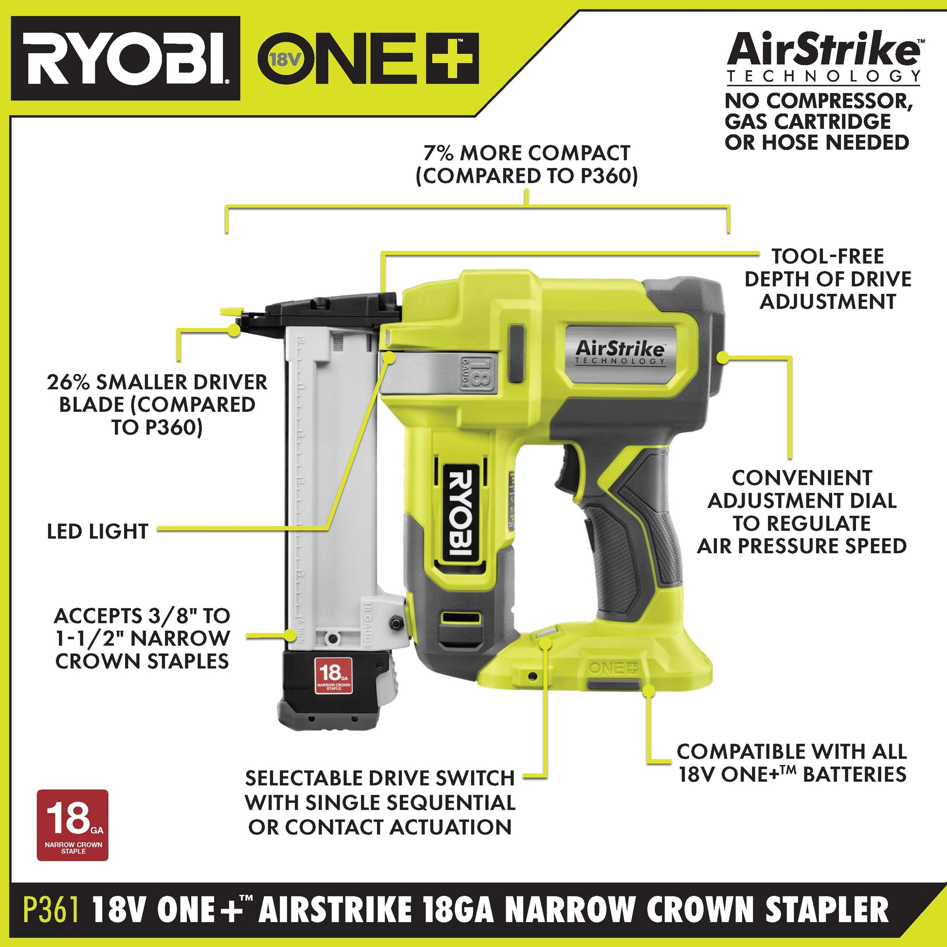 18V ONE+ AIRSTRIKE 18GA NARROW CROWN STAPLER Image 2
