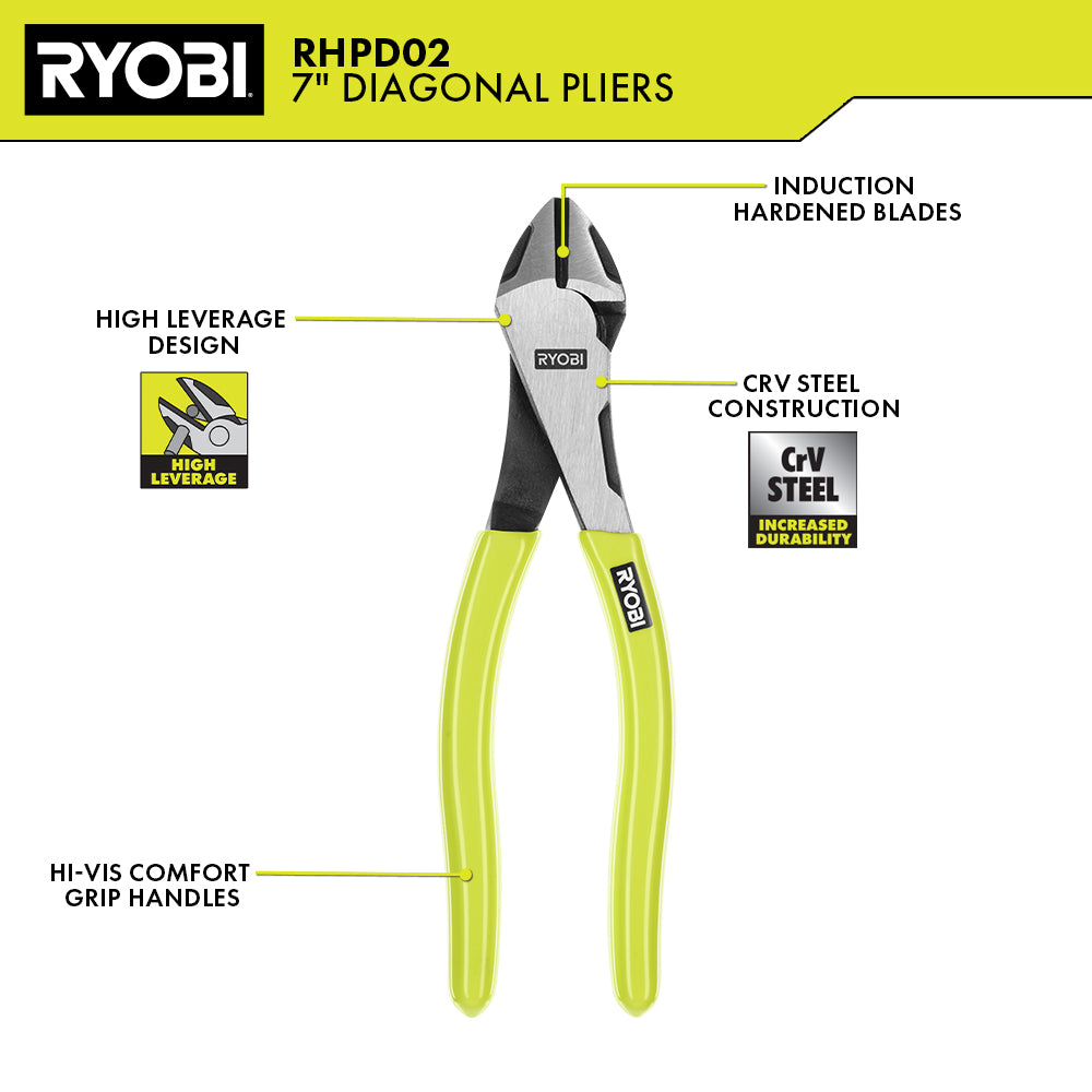 7" HIGH LEVERAGE DIAGONAL PLIER Image 2