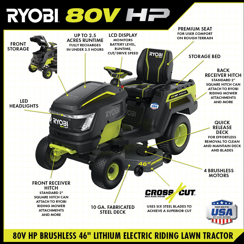 80V HP BRUSHLESS 46" BATTERY CORDLESS ELECTRIC RIDING LAWN TRACTOR Image 4
