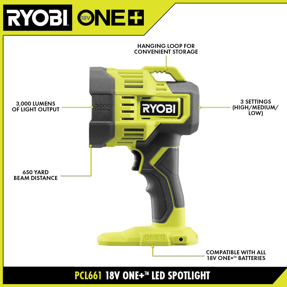 18V ONE+ 3-Tool Light Combo Image 3