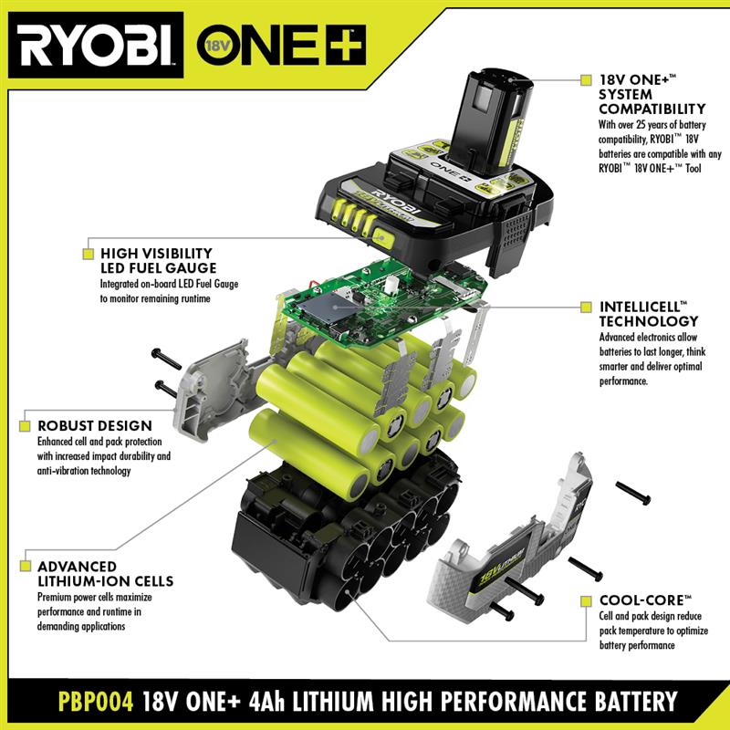 18V ONE+ 4Ah LITHIUM-ION HIGH PERFORMANCE BATTERY Image 2