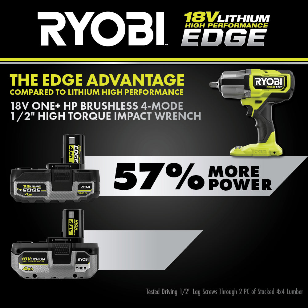 18V ONE+ 4AH LITHIUM HIGH PERFORMANCE EDGE BATTERY image 11