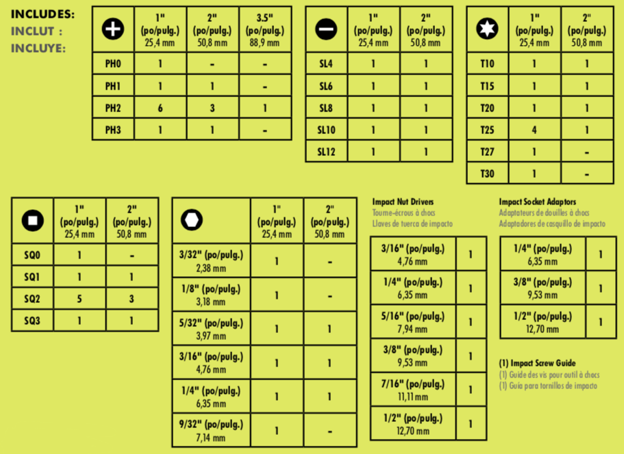 RYOBI 70PC IMPACT DRIVING KIT Image 3