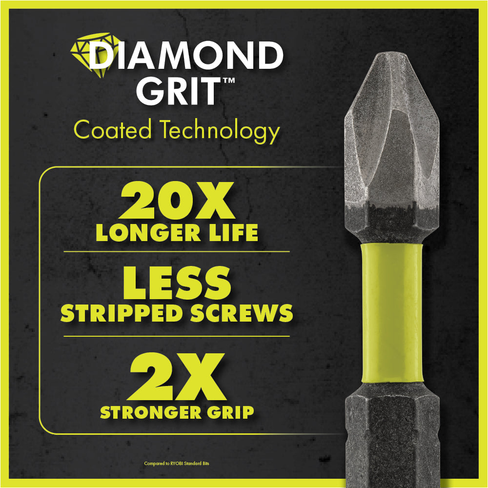 2" Diamond Grit Impact Drive Bits (6-Piece) Image 3