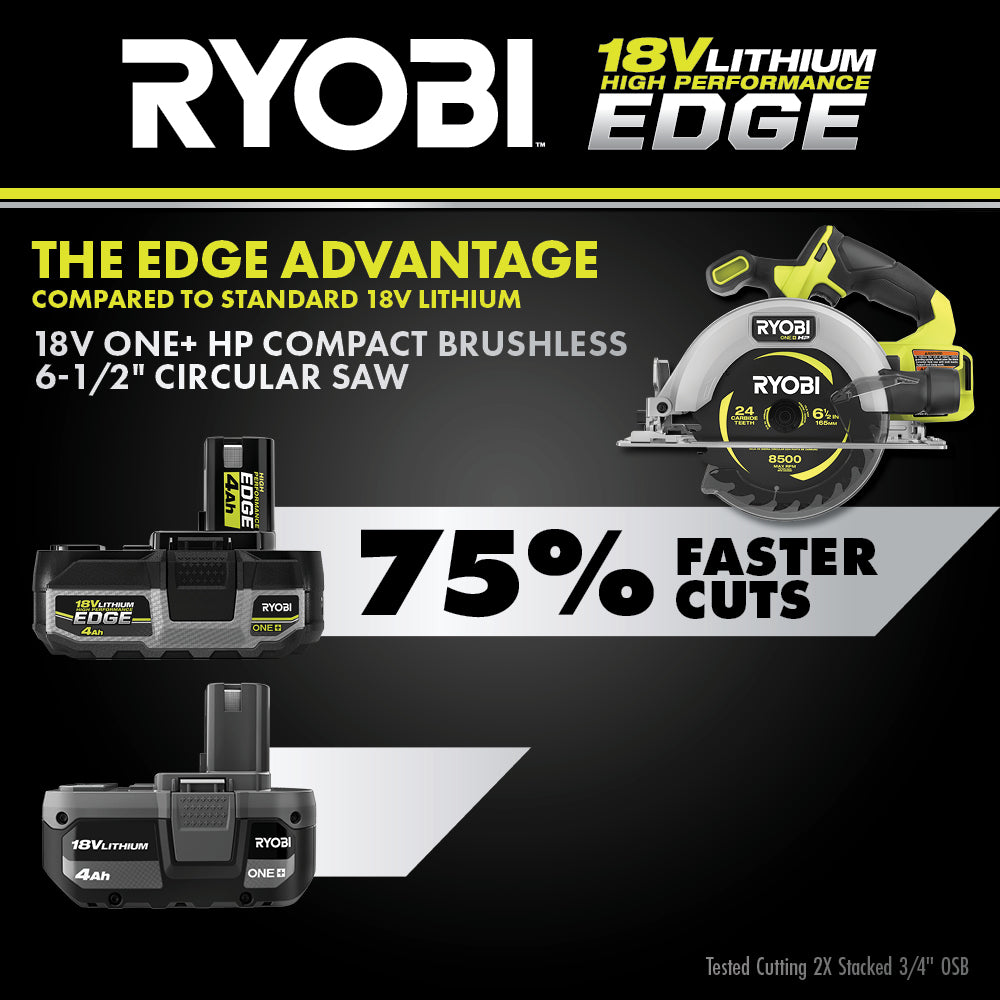 18V ONE+ 4AH LITHIUM HIGH PERFORMANCE EDGE BATTERY image 10