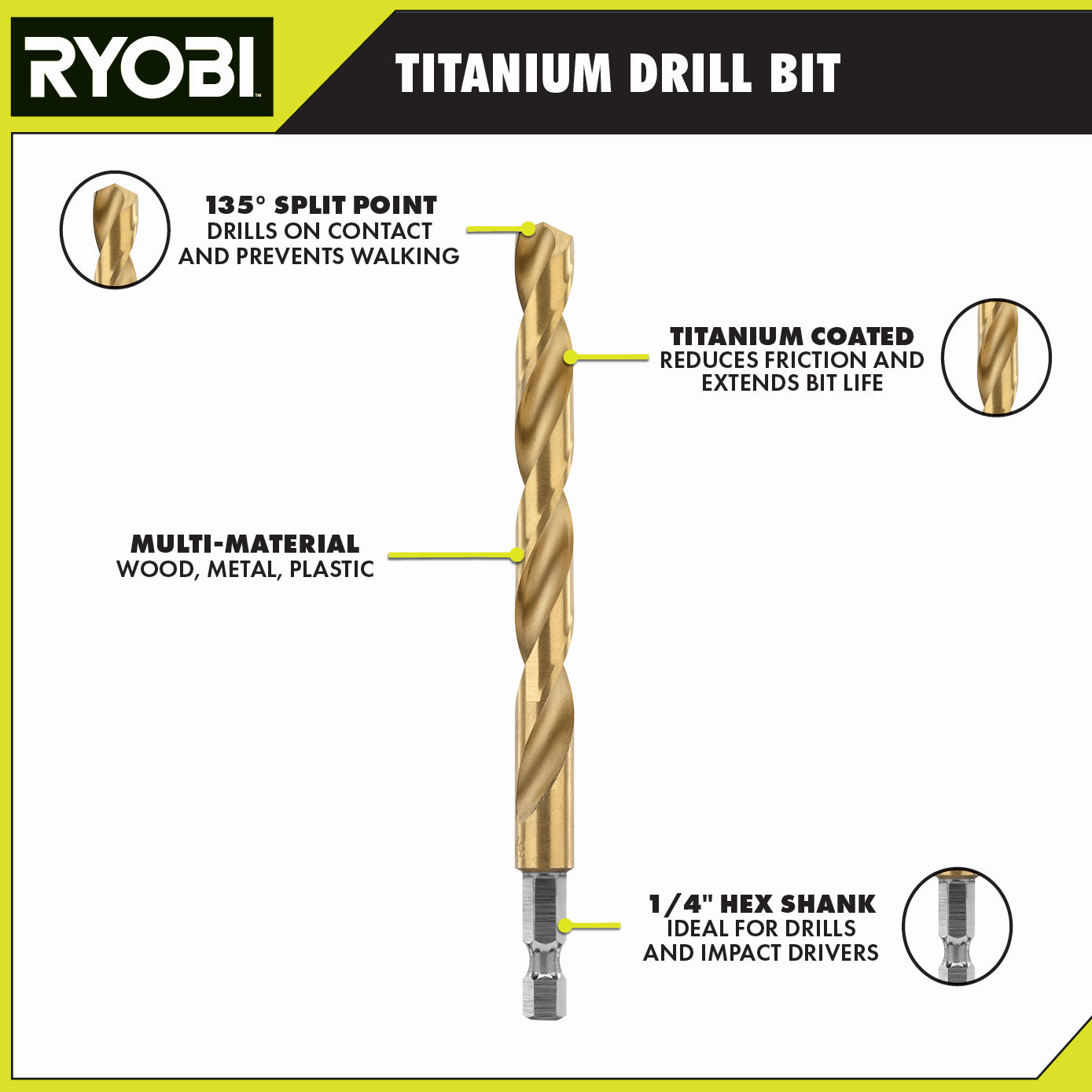 Titanium Drill Bit Kit (22-Piece) Image 3