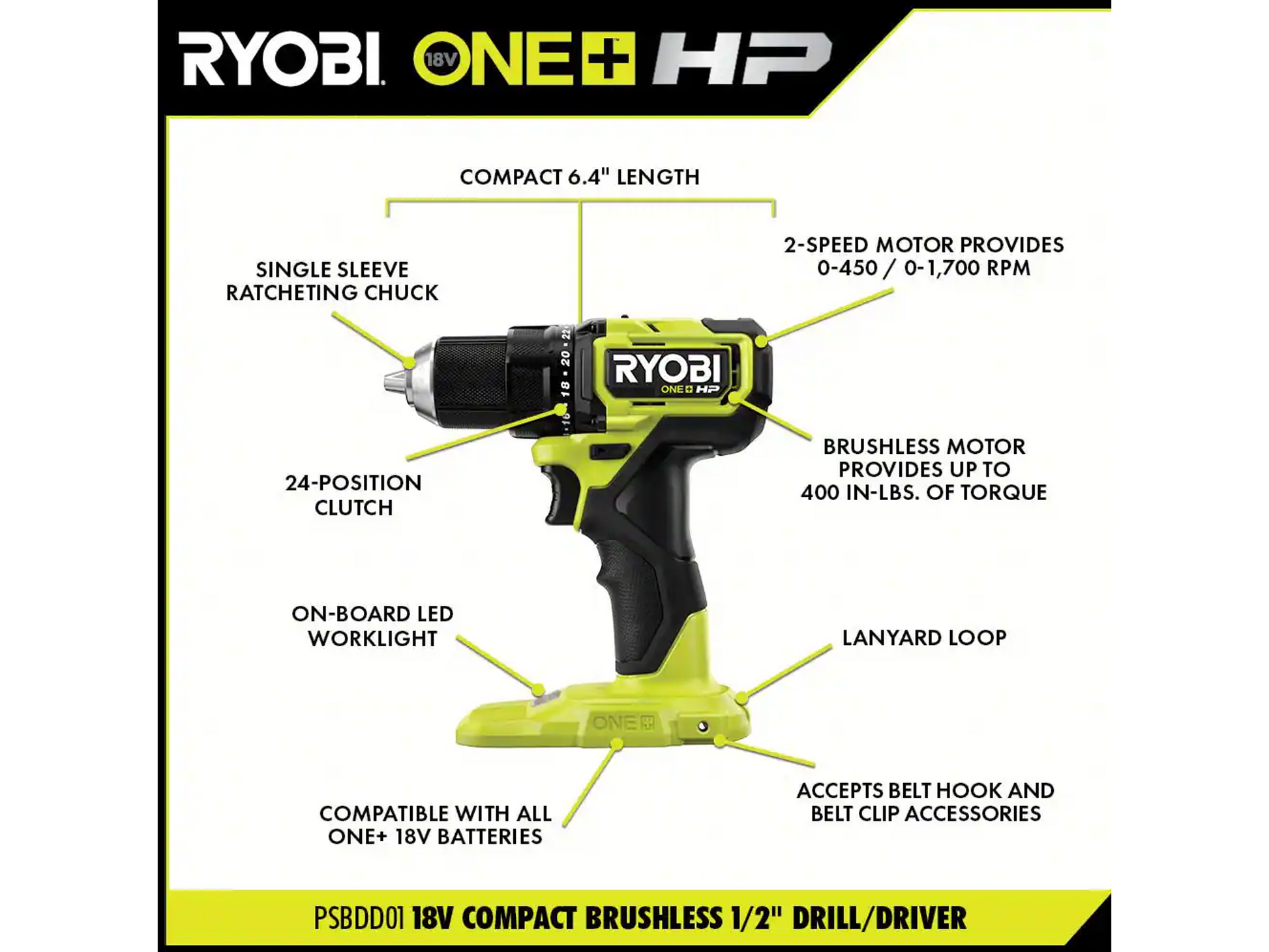 18V Compact Brushless 4-Tool Combo Kit Image 8