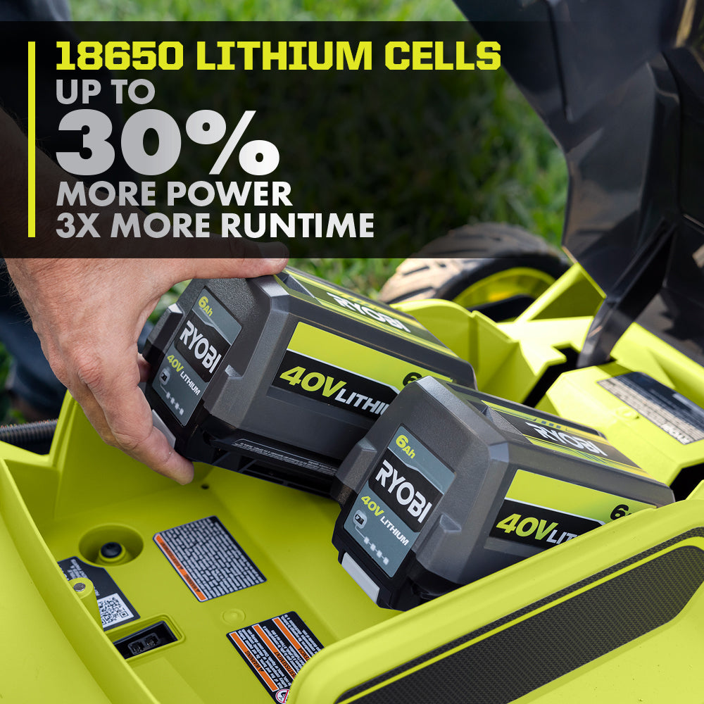 40V 6AH LITHIUM BATTERY Image 4