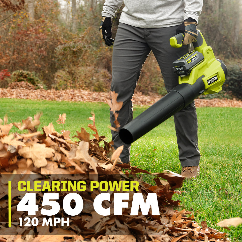 40V 450 CFM JET FAN BLOWER image 3