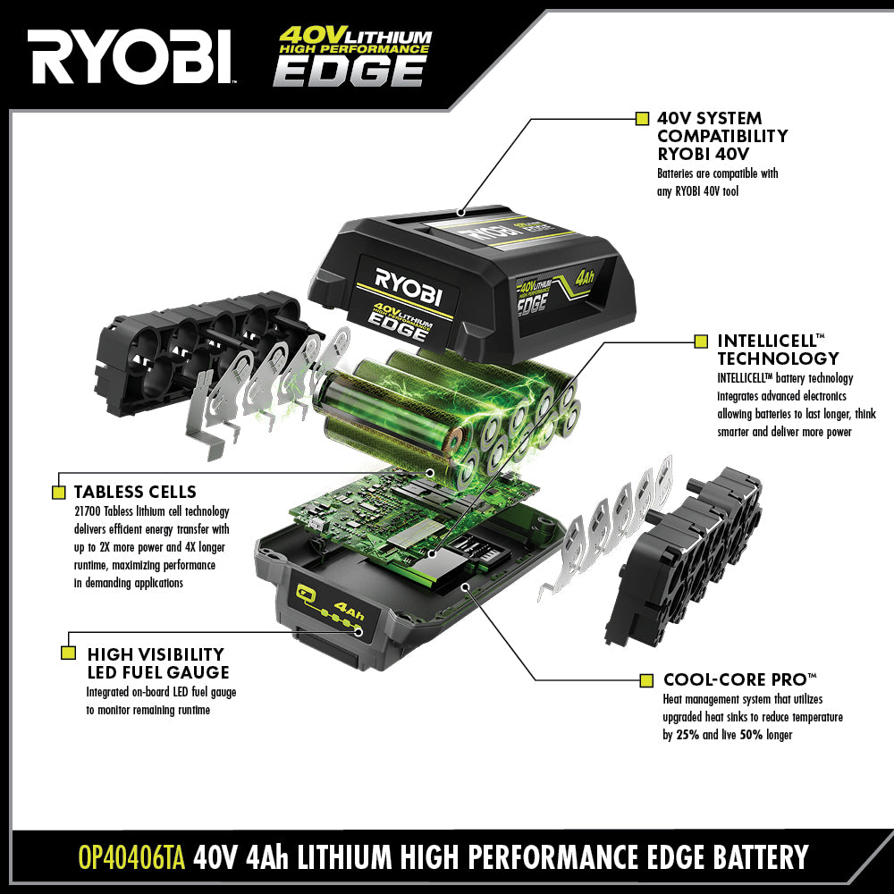 40V 4Ah LITHIUM HIGH PERFORMANCE EDGE BATTERY Image 3