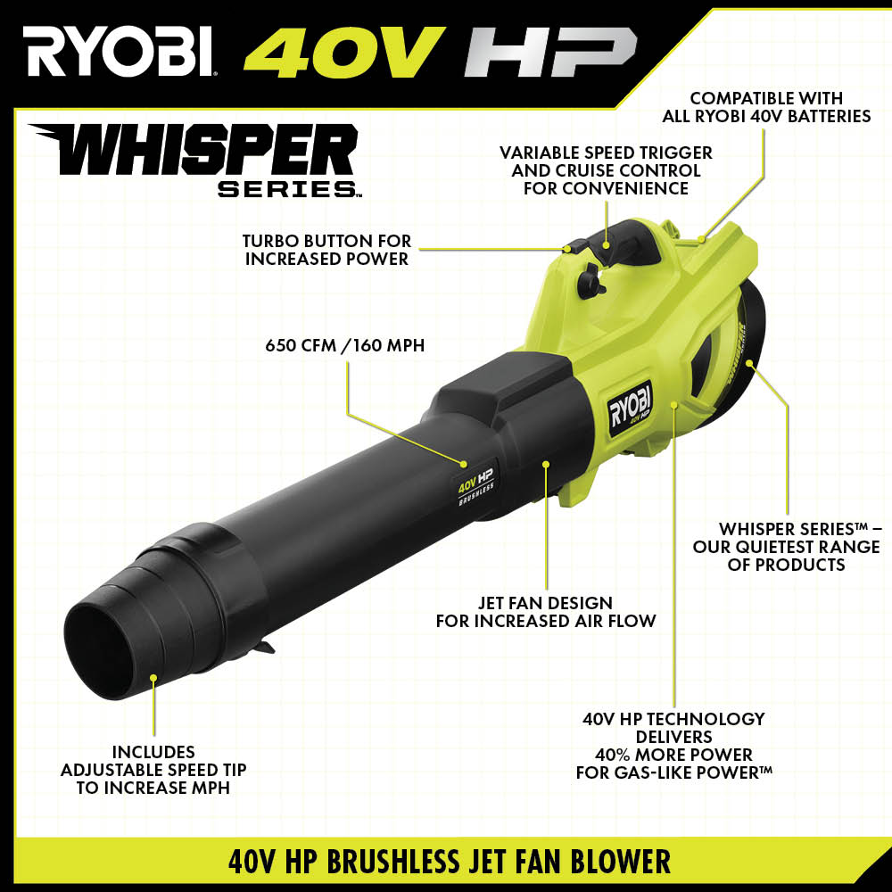 40V HP BRUSHLESS 650 CFM WHISPER SERIES BLOWER image 3