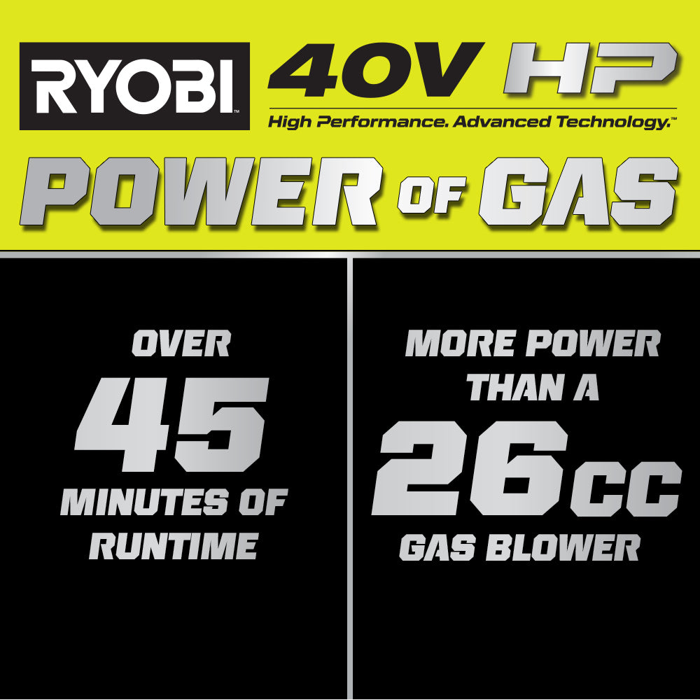 40V HP BRUSHLESS 650 CFM BLOWER KIT image 2